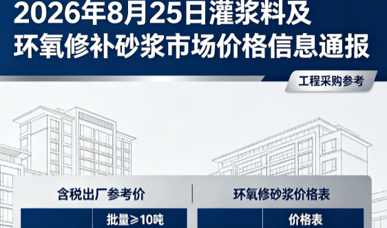 石碌镇2026年8月25日灌浆料及环氧修补砂浆市场价格信息通报